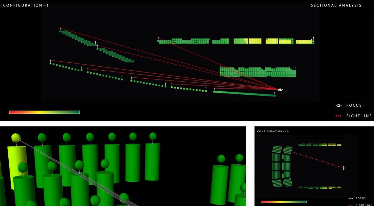 Sightline Analysis — cover